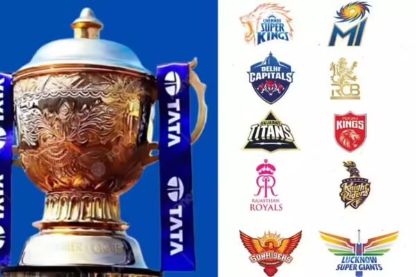 IPL 2026 Retention: Retained and released players with purse remaining for all IPL teams | Cricket News