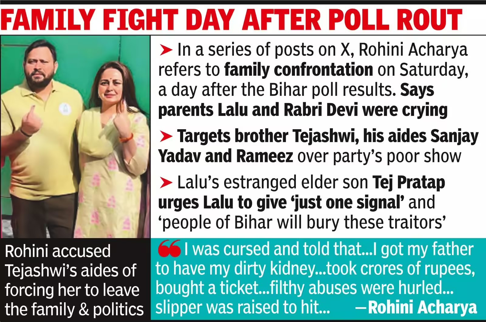 Lalu pari-war: After Rohini, 3 moredaughters walk out of Patna home