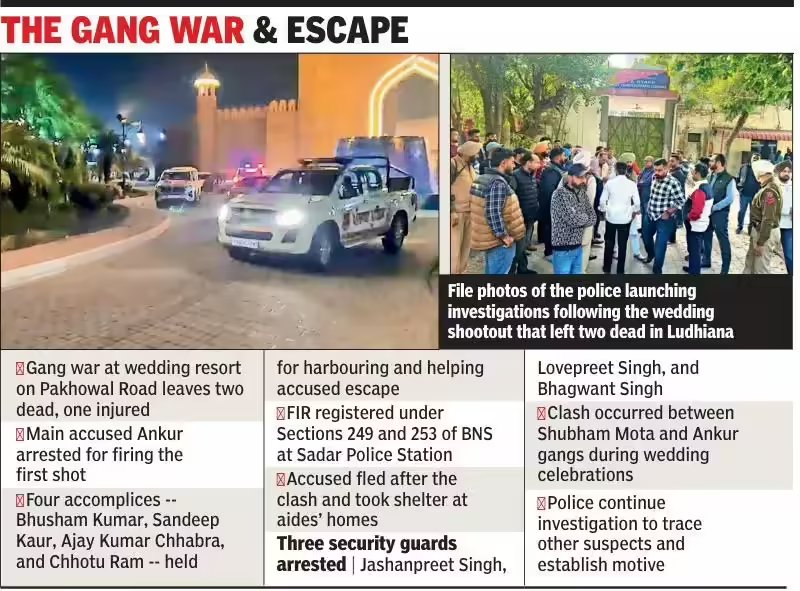 Wedding shootout: Police arrest main accused, accomplices
