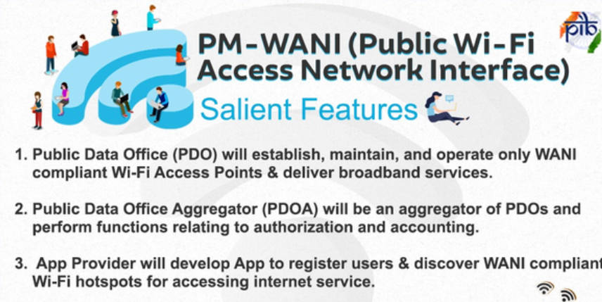 Features, Benefits & Wi-Fi Expansion in India