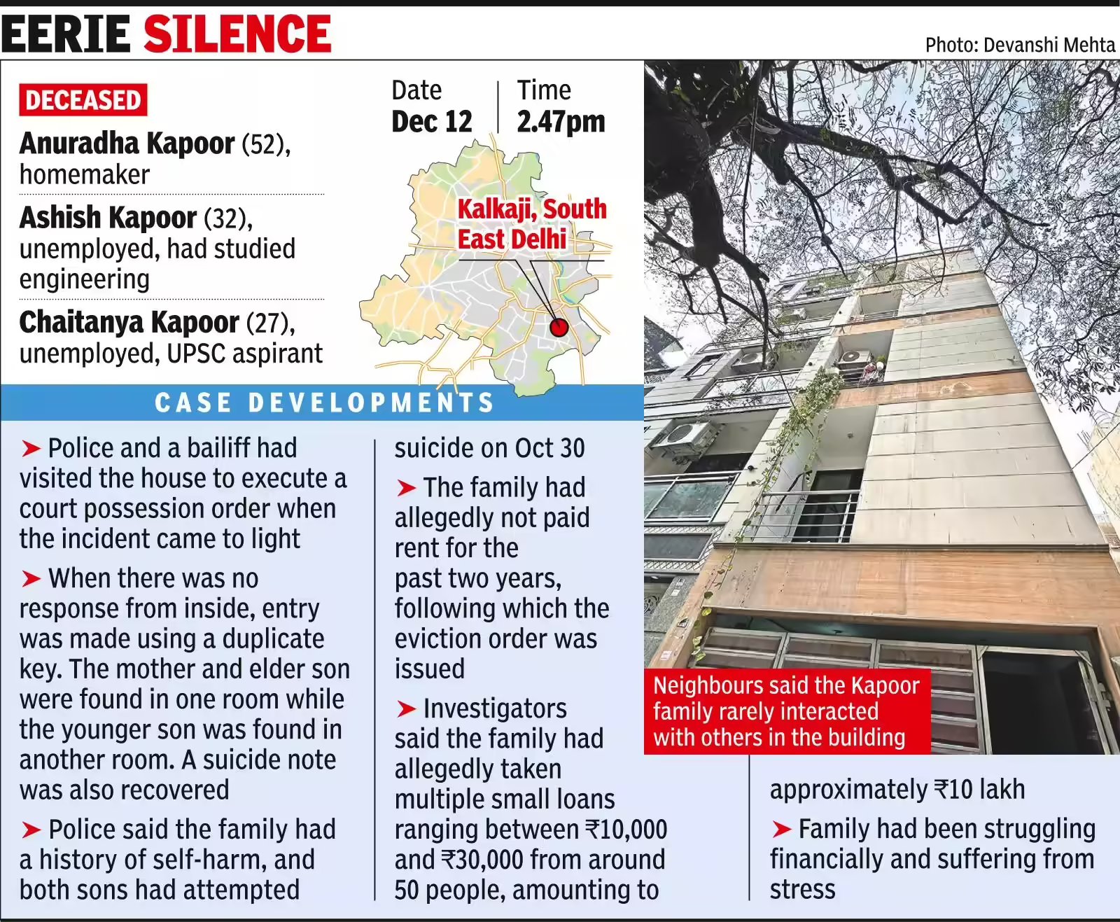 Debt, reclusion, deaths: Sons attempted suicide in past too