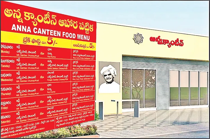 AP to launch 70 ‘Anna Canteens’ in rural areas