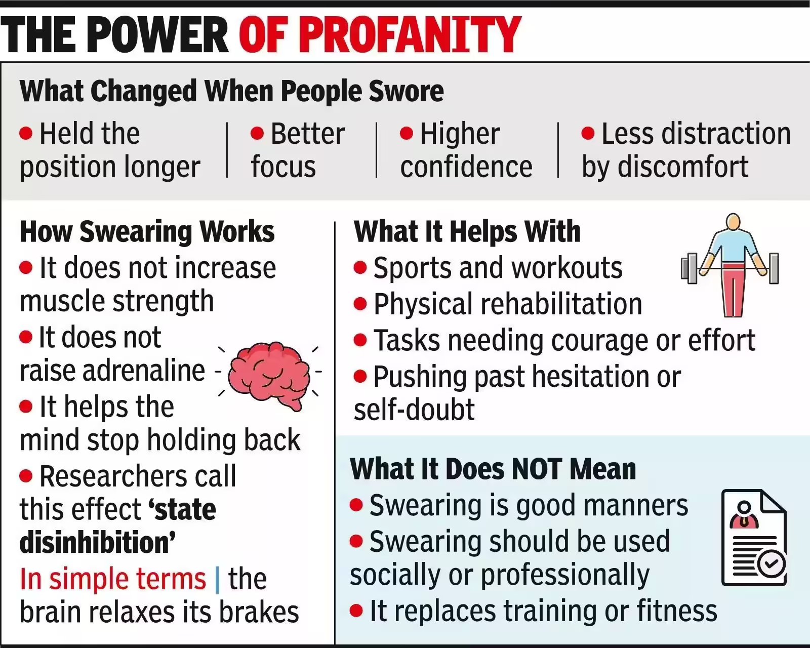The power of profanity