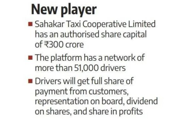 Bharat Taxi: Minimum Driver Rate Guaranteed by Amit Shah: Rediff Moneynews