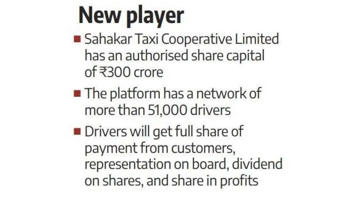 Bharat Taxi: Minimum Driver Rate Guaranteed by Amit Shah: Rediff Moneynews