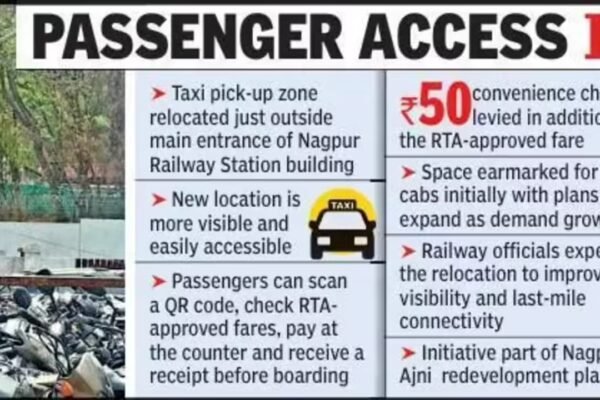 No More Long Walks, Hop Into Cabs At Main Entrance Of Nagpur Railway Stn | Nagpur News